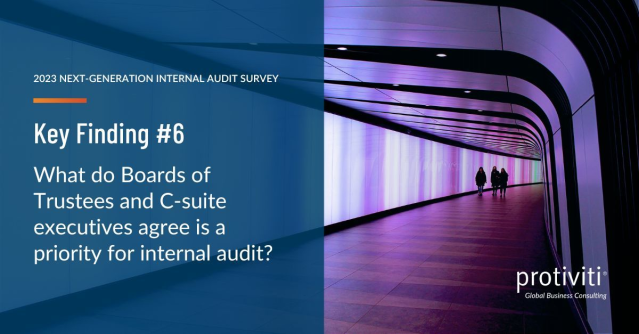 NicholeSLogan's tweet photo. Respondents of 2023 Next-Gen Survey underscores Protiviti’s prior research that finds boards and C-suite leaders want more focus on innovation, transformation, and improving their organization’s technology and processes capabilities. https://t.co/ysDIJkPv2P https://t.co/naIGmq5Zzh