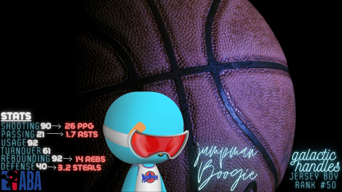 NFTokenito's tweet photo. Of course @GalacticHandles Talent inevitably face-off in the @TheAlienBoyABA Season 3 playoffs. With newcomers to the GalacticHandles lockerroom, Venija, falling in behind Donke to knock off Big Bocks and the 0-Focks in D1.
#eth #ethereum @thealienboy 
#basketballsimulation 🏀 https://t.co/xp5YoNbNkR