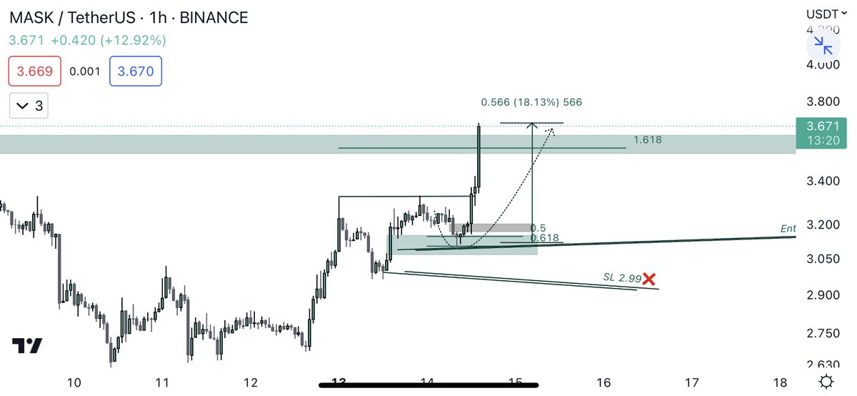 مشاري on Twitter: 