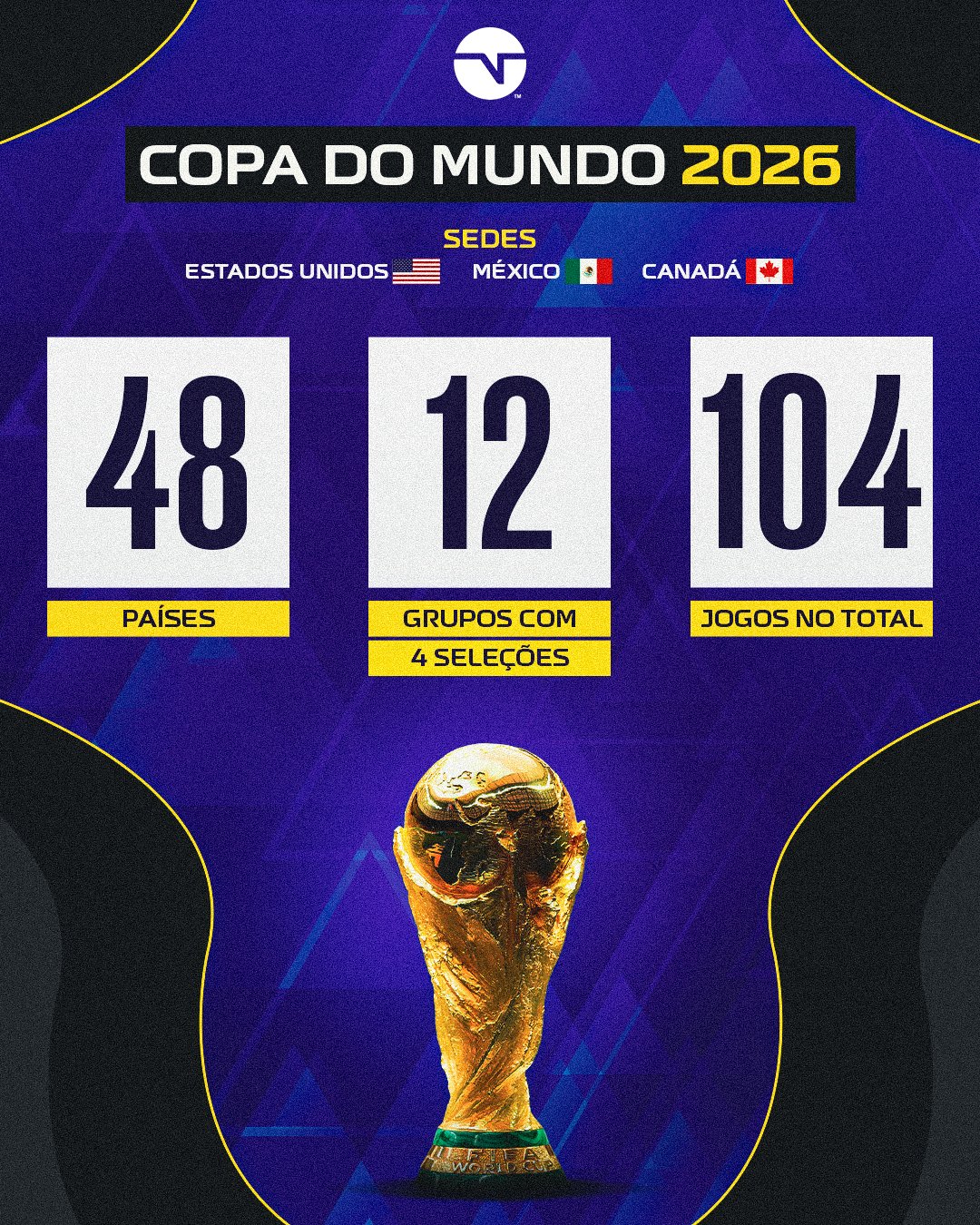 TNT Sports BR on X: A NOVA COPA DO MUNDO! 😱🌎🏆 A FIFA confirmou