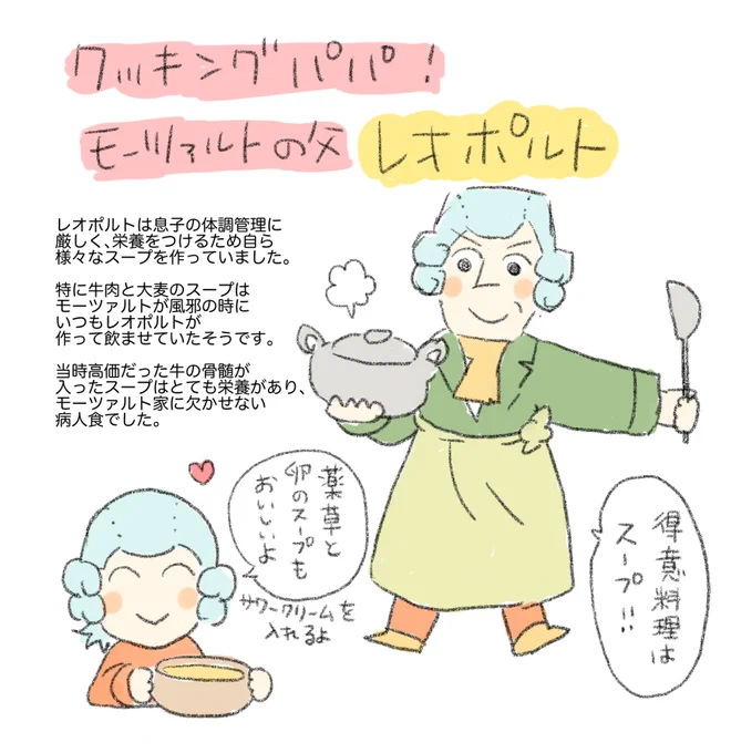 🍴クッキングパパ🍳
モーツァルトの父レオポルト 