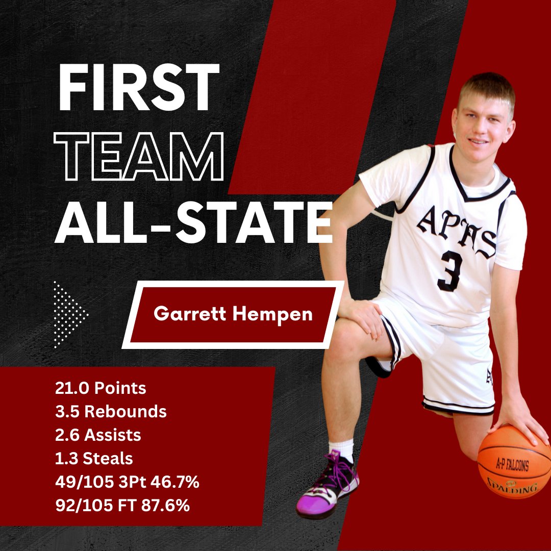 AP Boys Basketball tweet media
