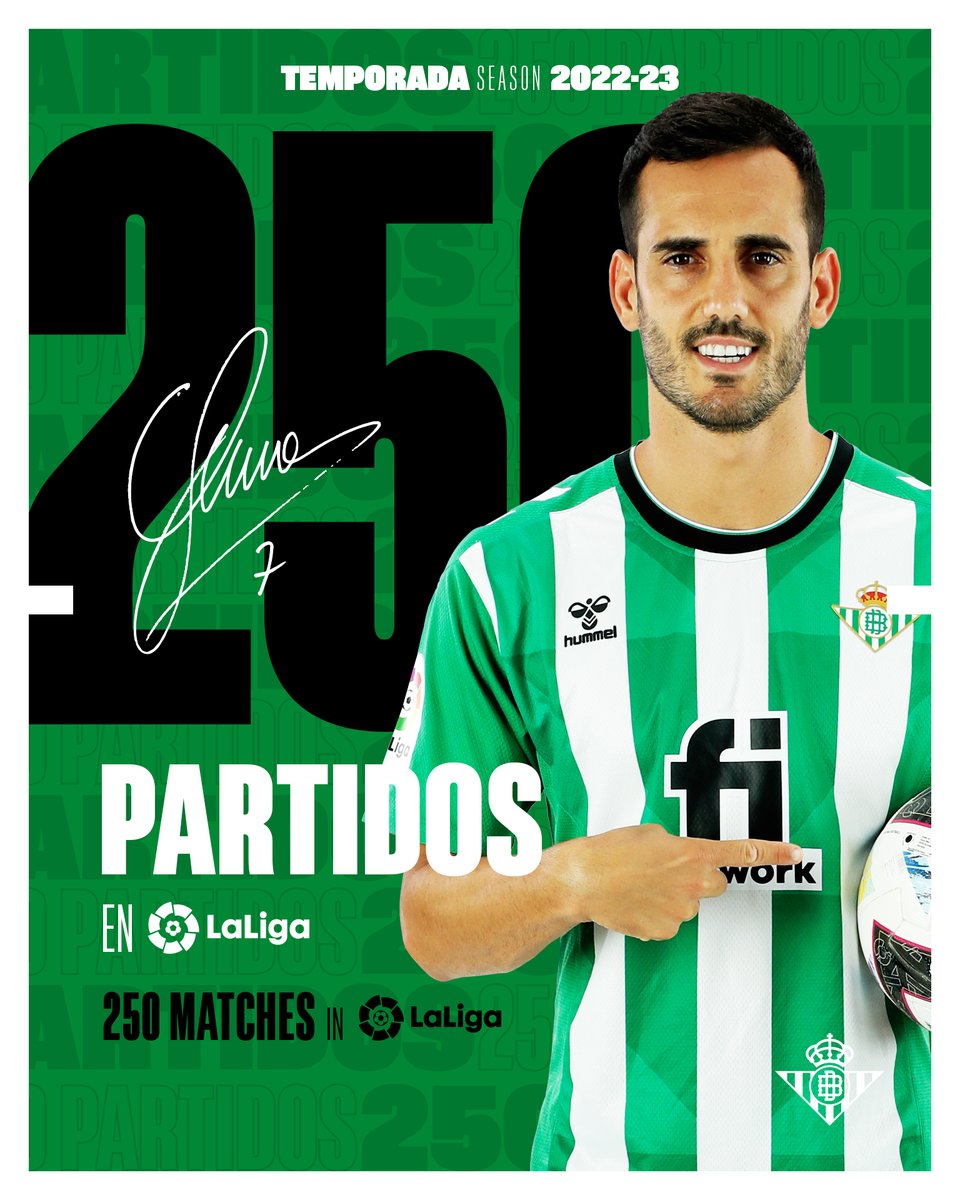 RealBetis's tweet photo. 👑⚽🔝

¡El domingo, @juanmi9395 cumplió 250 partidos en @LaLiga!

¡Felicidades, O'Rei! https://t.co/L94MVM5Xbg