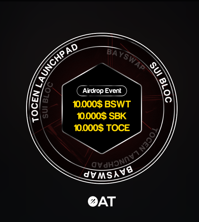coinofcrypto's tweet photo. 🚀 Airdrop: Bay Swap x Tocen x SUI Block  OAT

Link: https://t.co/Szm7zBMJsE
▶️ Connect Wallet
▶️ Complete All Task 
▶️ Claim Reward

✨Join Reward NFT Community: https://t.co/vKtQTYBwfS
#BaySwap #Tocen #Galxe #SuiBlock https://t.co/n9O73ZishC
