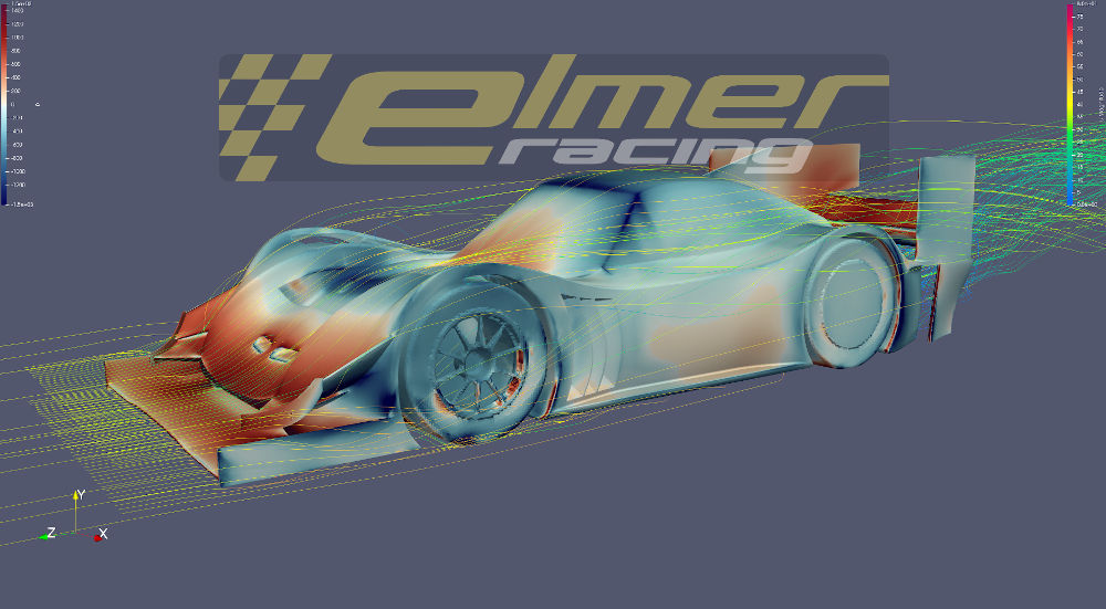 ElmerRacing's tweet photo. The #er8 is back! With impressive #downforce numbers!
https://t.co/G0LvPSNvl7 https://t.co/5xW0SFVX22
