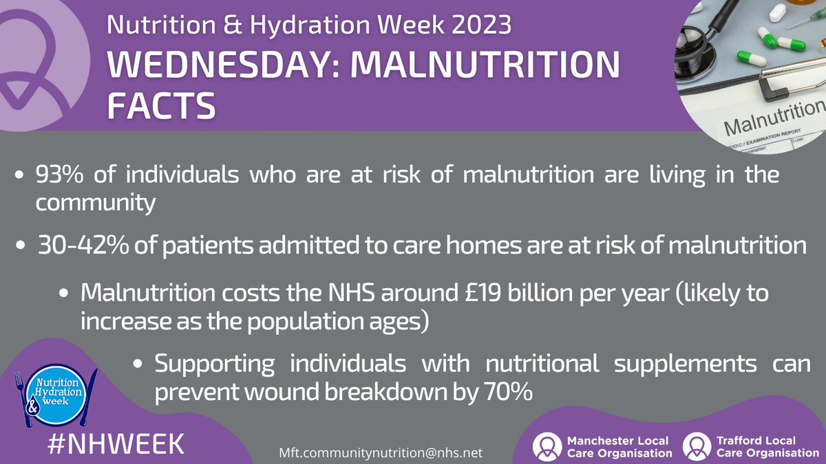 Manchester Local Care Organisation tweet media
