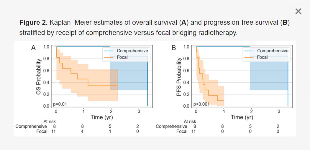 Colton Ladbury, MD tweet media