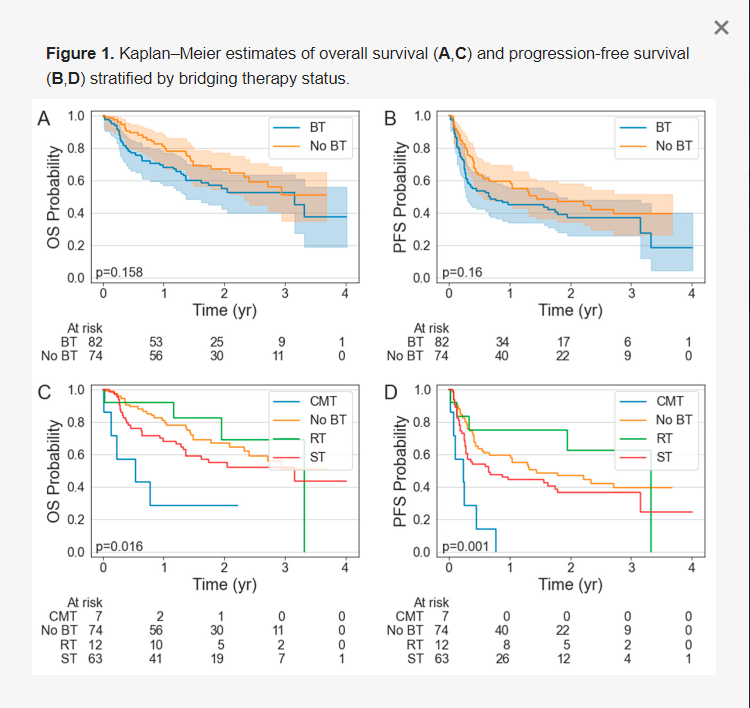 Colton Ladbury, MD tweet media