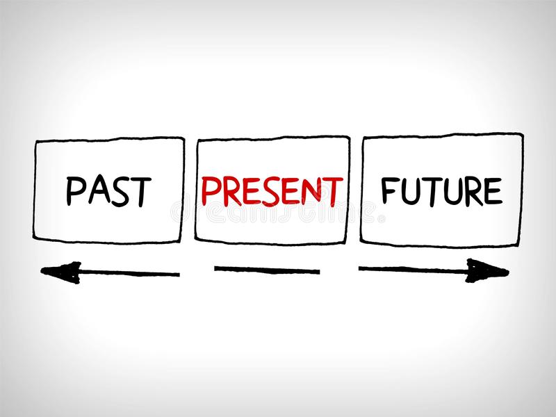 TransformSteps's tweet image. You are always in  between your past and future, so maximize your present! #TransformativeSteps #TransformSteps #Inspiration #Motivation #MentalHealthMatters