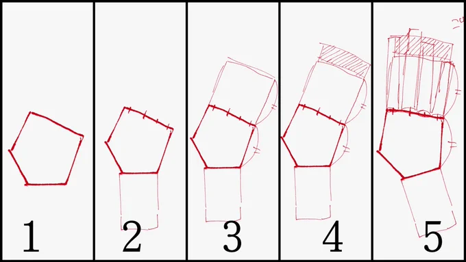 唐突に完成する手の描き方 