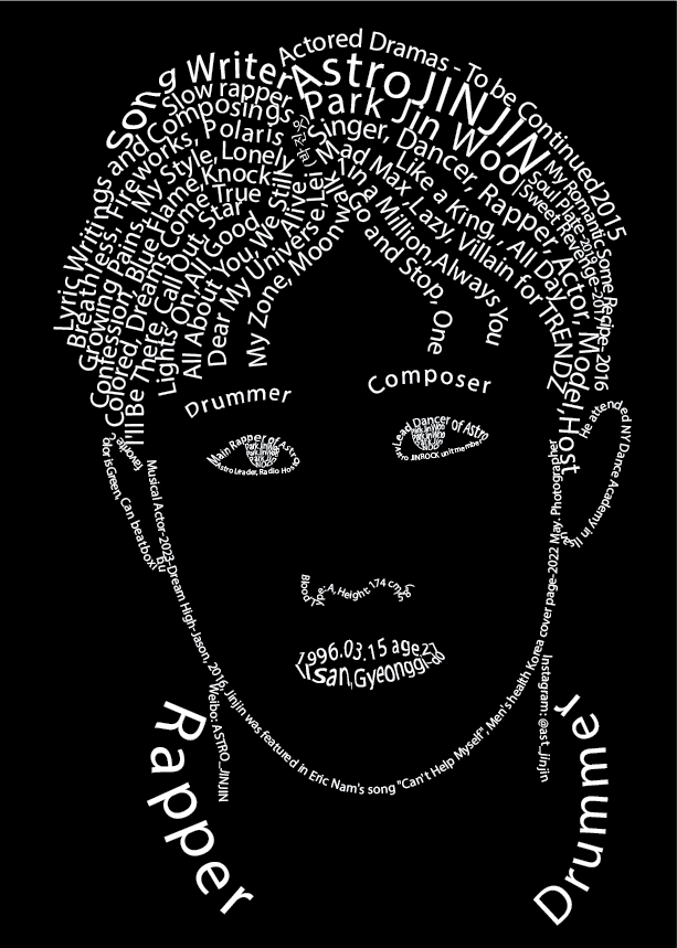 ImashaWeerasin2's tweet photo. ๐Wish you a Happy Birthday JINJIN Oppaโฃ๏ธ
May you have the happiest and most successful life !!!
This year, I have created a typographic portrait for you.
#ASTRO #์์คํธ๋ก #JINJIN #์ง์ง #HAPPY_JINJIN_DAY
#๋ฝ๋ฝ๊ท์ _์ง์ฐ_์์ผ์ถํํด_์ชฝ์ชฝ
@offclASTRO
@OfclAstSriLanka https://t.co/BVaQLxIfsr