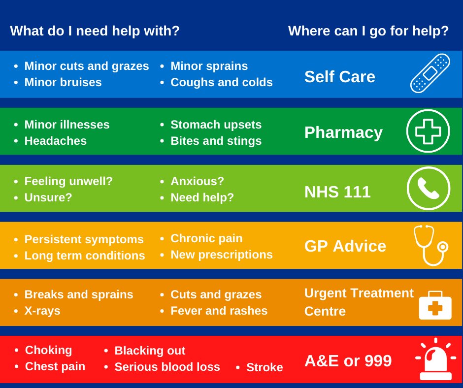 Cheshire East Health & Care Partnership Board tweet media