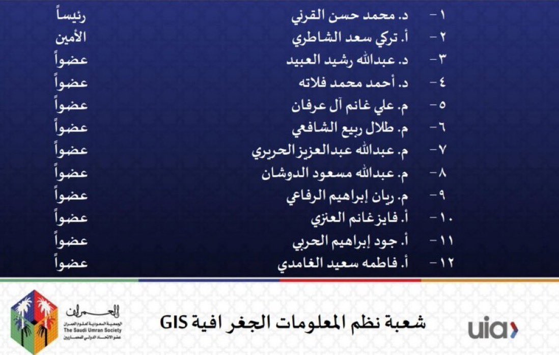 شعبة نظم المعلومات الجغرافية tweet media