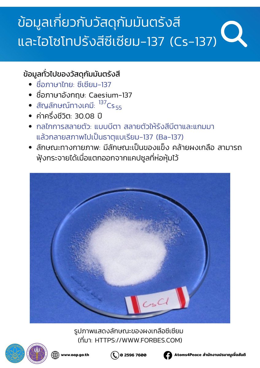 สนง.ปรมาณูเพื่อสันติ tweet media
