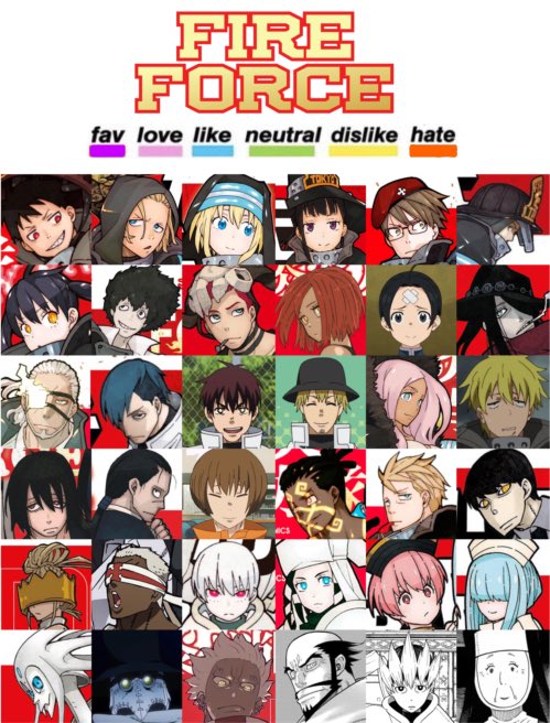 My Fire Force Characters Tier List (Anime-Exclusive) : r/firebrigade