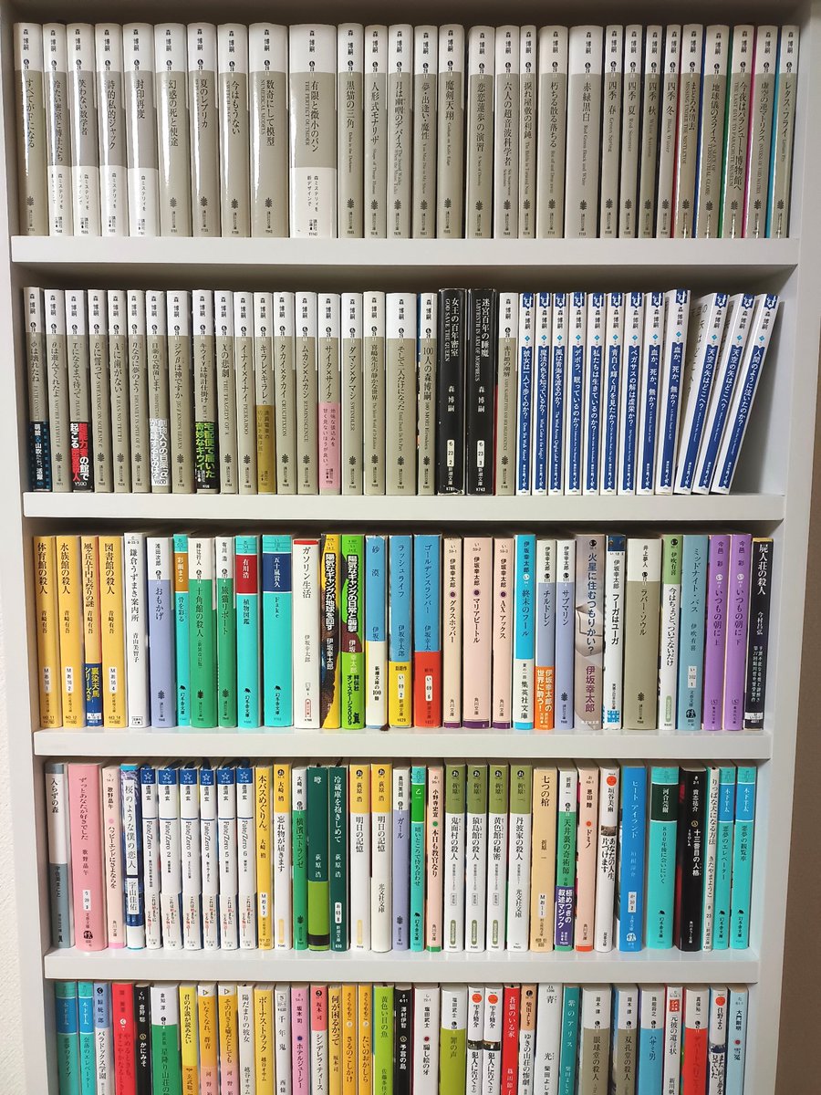 twillow55's tweet photo. #名刺代わりの小説10選 
新参者/東野圭吾
ゴールデンスランバー/伊坂幸太郎
武士道シックスティーン/誉田哲也
阪急電車/有川浩
ぼくは明日、昨日のきみとデートする/七月隆文
永遠の０/百田尚樹
さいはての彼女/原田マハ
夏美のホタル/森沢明夫
喜嶋先生の静かな世界/森博嗣
ルパンの娘/横関大 https://t.co/NR7INSVQuJ