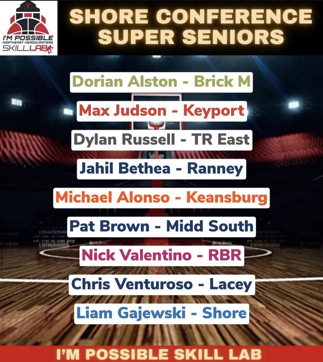 🔥 <a href="/theshoresavages/">The Shore Savages</a> <a href="/Shore_Bball/">Shore Basketball</a> <a href="/ShoreAthletics/">Shore Athletics</a> <a href="/ShoreRegional/">Shore Regional</a> <a href="/liam_gajewski/">Liam Gajewski 2023</a>