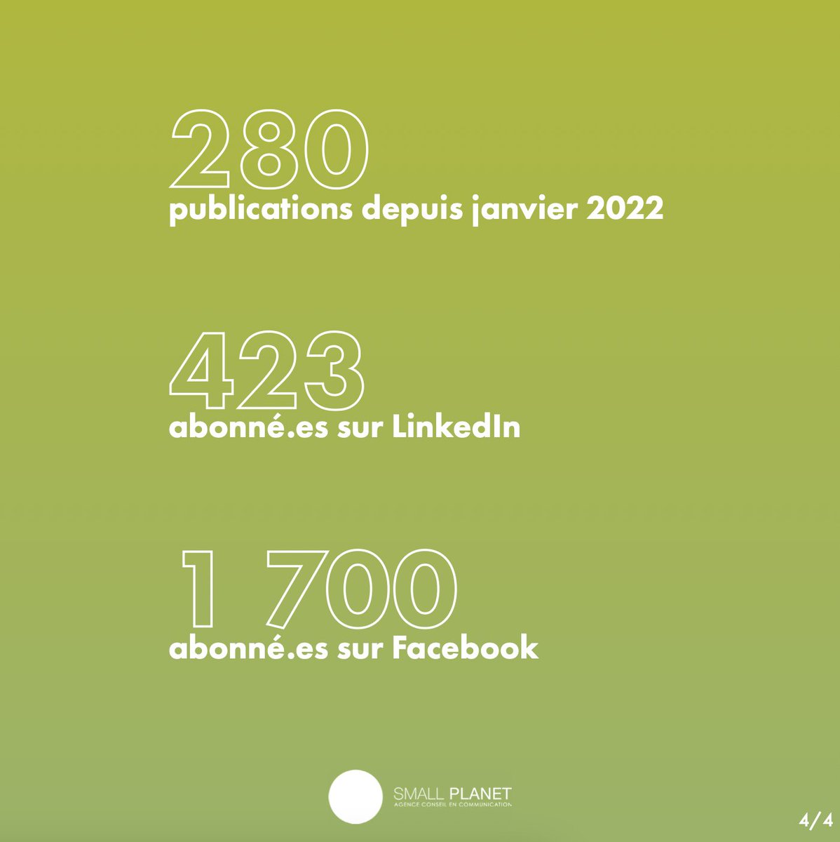 smallplanetCom's tweet image. Cette semaine nous vous partageons le dispositif Social Media pour @AsacFapes , Association d'épargnants spécialisée en Assurance Vie !

Au menu : du LinkedIn, du Facebook et une petite touche de Twitter ! 
Bonne lecture 😉