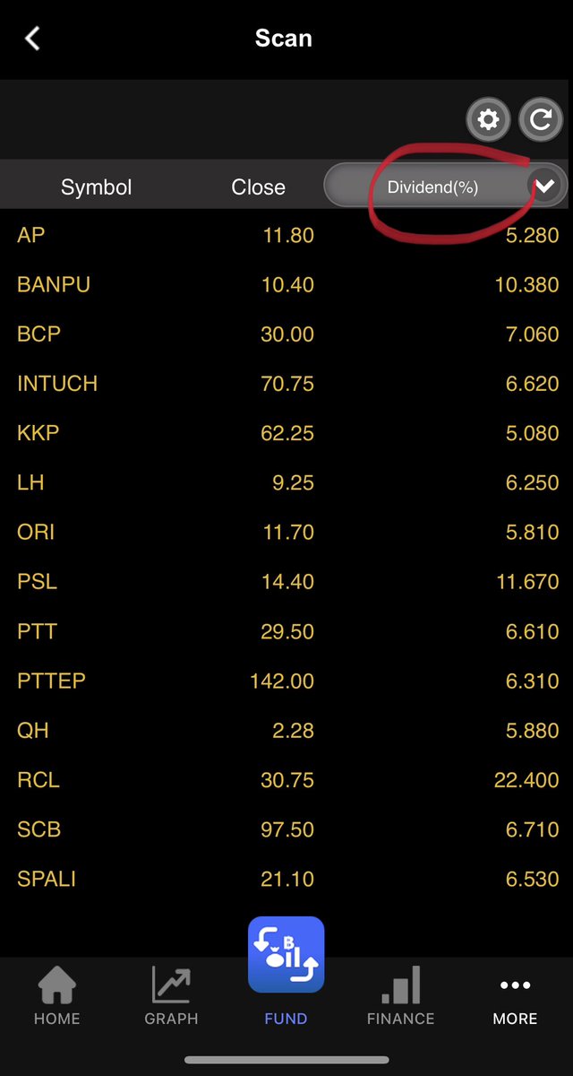 เวลาตลาดหุ้นเทกระจาดถ้าไม่รู้จะซื้อหุ้นตัวไหน เอาแบบ play safe เลยนะ ให้เล่นหุ้นปันผลดี จะทำการบ้านหาเองทีละตัวหรือสแกนกรองหุ้นมาก่อนแล้วค่อยไปทำการบ้านต่ออีกทีก็ได้ เฮียยกตัวอย่างวิธีหาหุ้นปันผลเกิน 5% จากแอป efin mobile ด้วยสโลแกนดีกว่าฝากแบงค์
#เฮียแวะมาชั่วคราวไม่ค้างคืน