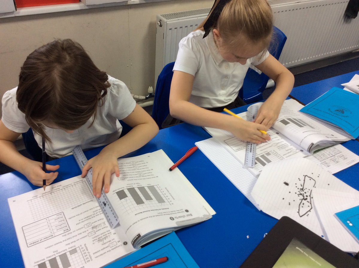 GSPSKenya's tweet photo. In @GSPSMaths we are learning about bar charts. We found out all about x and y axis, scales and comparing data. https://t.co/OZSCvUSew0