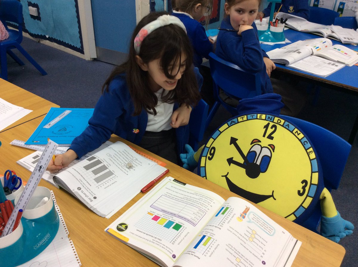 GSPSKenya's tweet photo. In @GSPSMaths we are learning about bar charts. We found out all about x and y axis, scales and comparing data. https://t.co/OZSCvUSew0