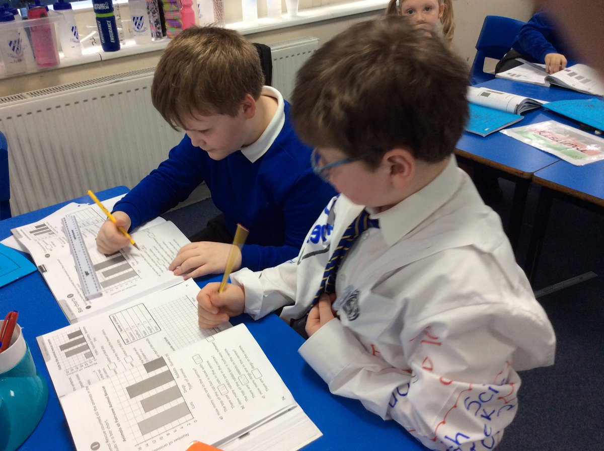 GSPSKenya's tweet photo. In @GSPSMaths we are learning about bar charts. We found out all about x and y axis, scales and comparing data. https://t.co/OZSCvUSew0