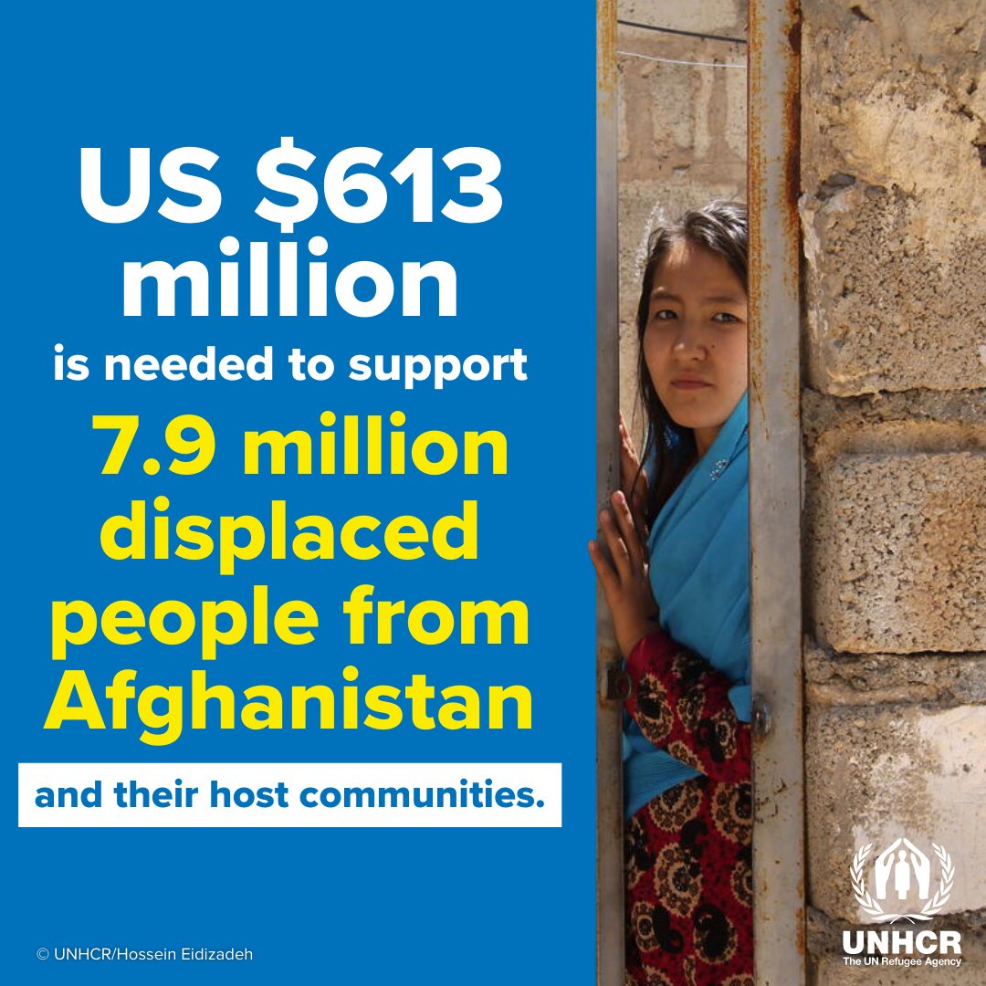 Refugees's tweet photo. Afghanistan’s neighbouring countries host 8.2 million Afghans.

Record inflation, increased living costs, natural disasters and worsening human rights in Afghanistan are limiting options for solutions.

Host countries need urgent support. https://t.co/w1PVCr2ipH https://t.co/HAc2pu3gao