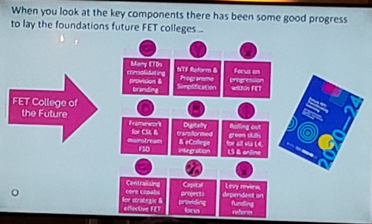 lenihanmicheal's tweet photo. Very interesting talks from SOLAS CEO  @andrewbrownlee7 with regards to FET Colleges of the Future. Exciting times ahead. @TipperaryETB @FETColleges_IE @NAPD_IE @ThisisFet @colincummins @ClodaghKelly17 https://t.co/IvZzwCFENL
