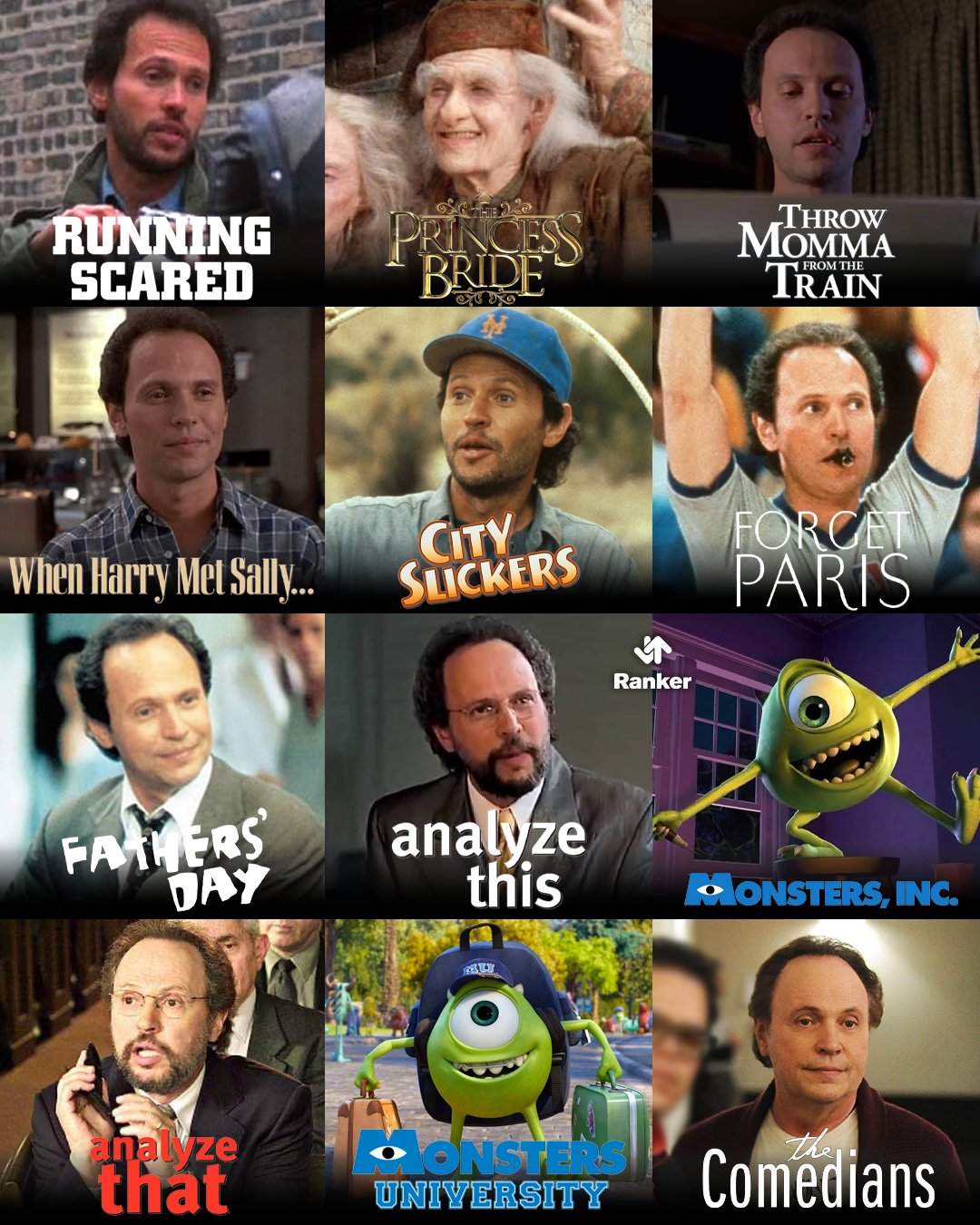 Happy Birthday to the hilarious Which of his roles is your favorite?

 