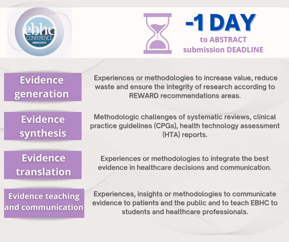 EBHC Conference tweet media