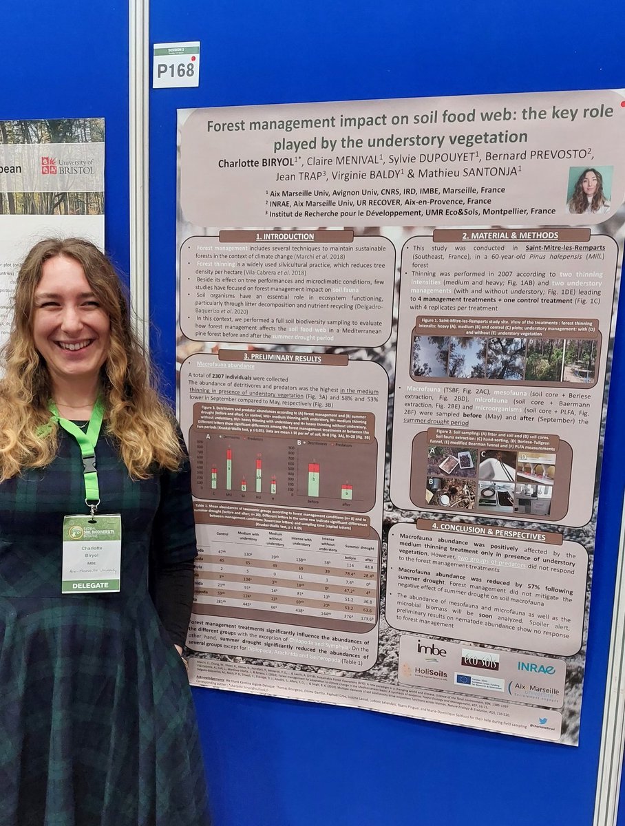 MathieuSantonja's tweet photo. Happy to see @CharlotteBiryol speaking about forest management impact on soil fauna at the @theGSBI #GSB2023
Go see poster number 168
@holisoils @imbe_marseille https://t.co/4viQJRV2It