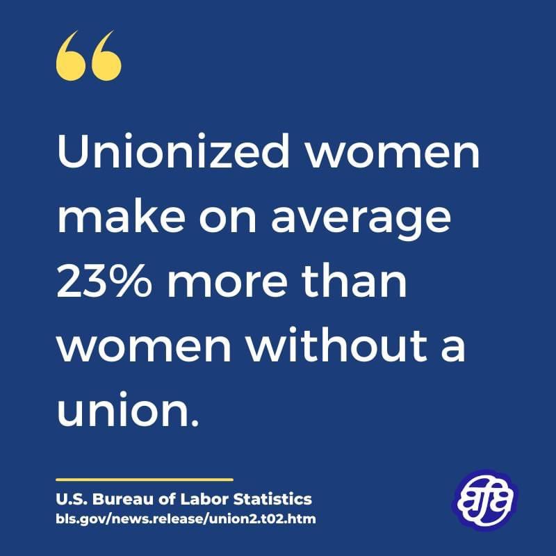 afa_cwa's tweet photo. Today is #EqualPayDay. There is equality in a union contract. Women: Join Unions, Run Unions. #1u https://t.co/qbjpiNj98W