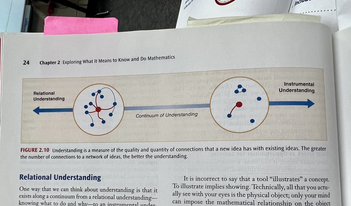 beebepan's tweet photo. 🙌<— the feeling when a student says, oooh I get it! “Understanding can be defined as a measure of quality and quantity of connections that an idea has with existing ideas”
@ John A. Vandewalle #BeebeAdventures #PartnersInGrowth https://t.co/OJW6hCuD3s