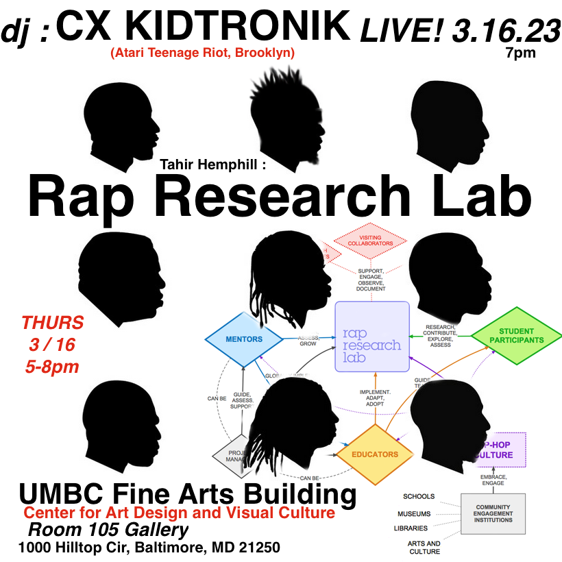 THURSDAY   BALTIMORE    .   CX KIDTRONIK