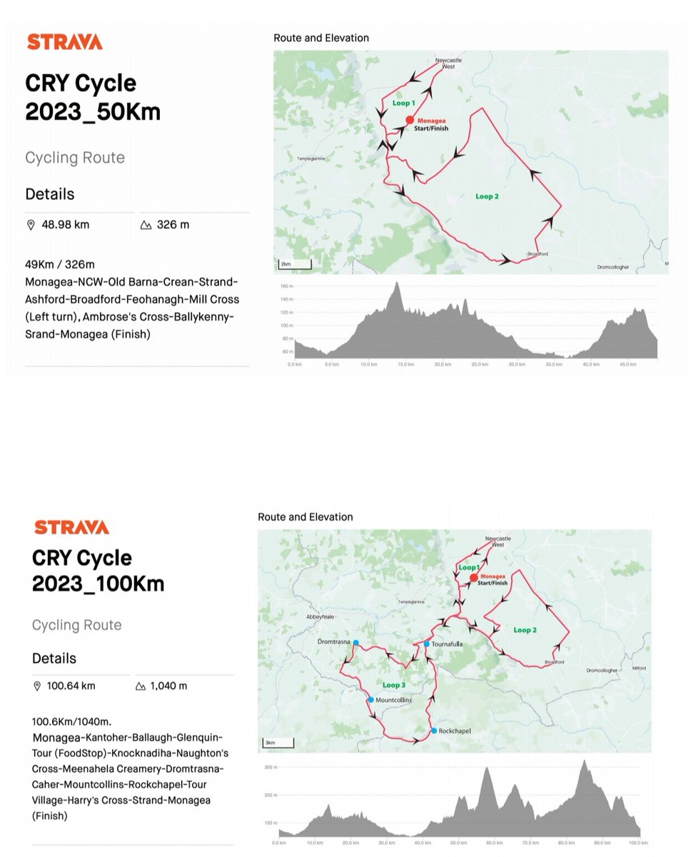 CRYIre's tweet photo. Monagea 2023 is happening on Saturday 29 April (Bank Holiday Weekend)
Check out the 
100km &amp; 50km Routes for the #Cycle 
with the amazing support of Desmond Sportive CC, Newcastle West &amp; West Limerick AC .

#teamCry
#OurFantasticFamilies

#RememberingNimahandDarra❤️❤️ https://t.co/5PBSgXnI1e