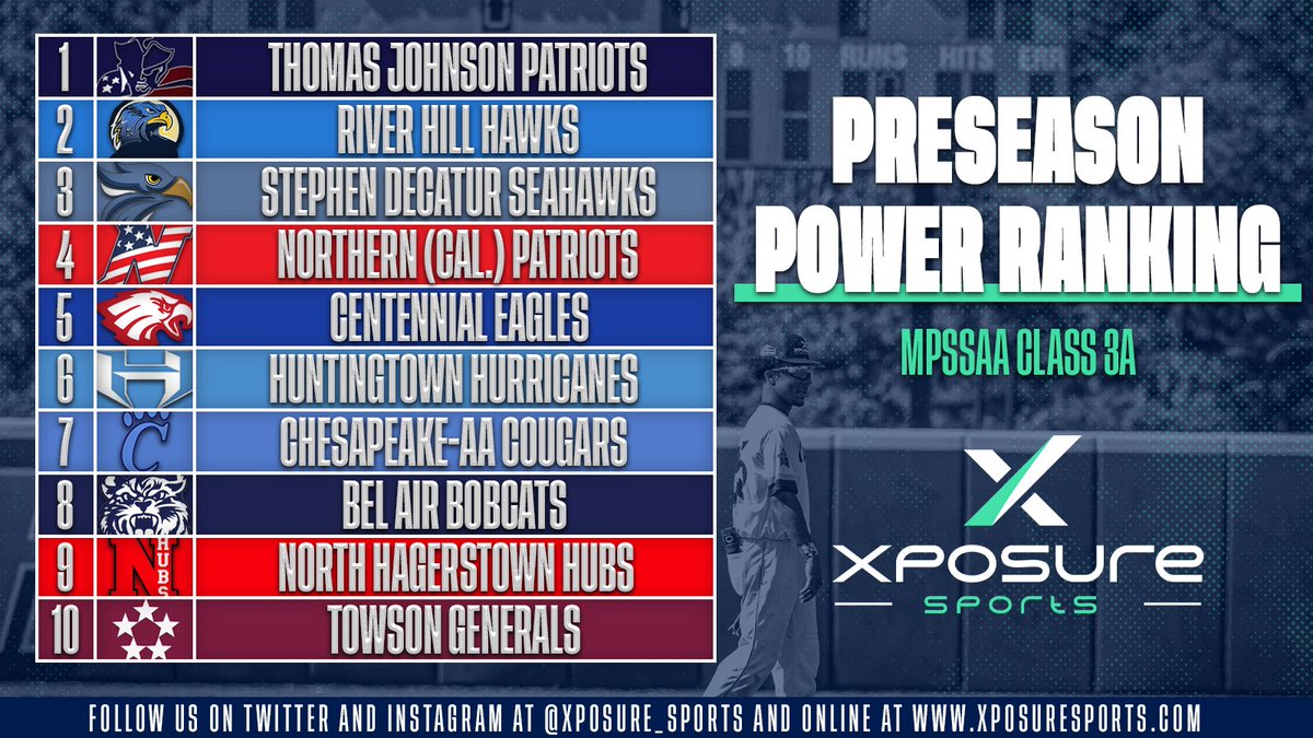 Xposure Sports tweet media