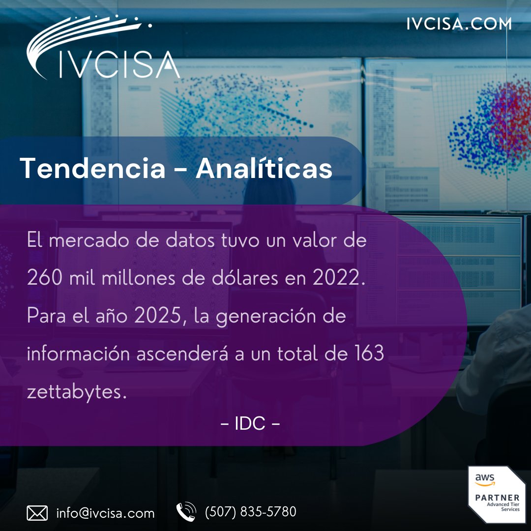 ivcisainc's tweet photo. Según IDC, el volumen de datos aumentará de forma exponencial en todo el mundo provocando una mayor complejidad para las empresas a la hora de gestionarlos.

Conozca cómo explotarlos para identificar nuevas oportunidades de negocio con IVCISA: https://t.co/eq1yJVtgua https://t.co/jUF7EQ6kDr