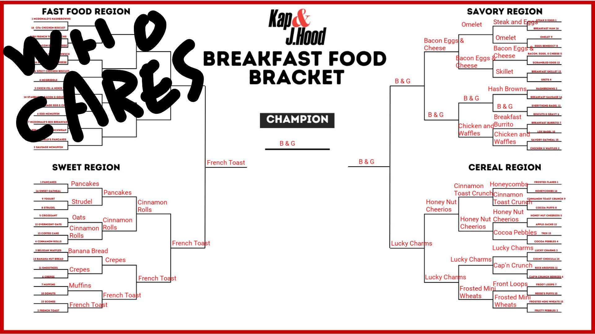 ESPN 1000 on Twitter "We are debuting the Kap and J. Hood Breakfast