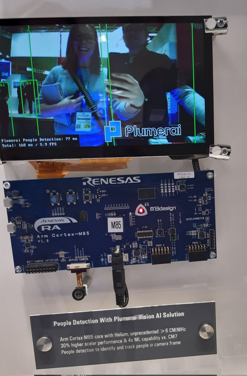 Called by <a href="/RenesasGlobal/">Renesas Electronics</a> booth to see first demo of AI running on Arm Cortex-M85 (on as-yet unannounced product). Running <a href="/plumerai/">Plumerai</a> people detection/ tracking model in 77ms/5.9fps. #embeddedworld2023 #cortexm85 #ai