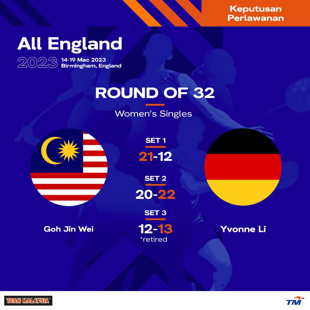 UnifiSports's tweet image. Goh Jin Wei terpaksa menarik diri kerana kecederaan yang dialaminya tadi. Nampak bulu tangkis yang dipukul Yvonne Li terkena matanya. 

Dia tidak dapat meneruskan perlawanan &amp;amp; terpaksa dibawa keluar menggunakan kerusi roda. Harap semua ok. 🙏 #AllEngland #KamiTeamMalaysia