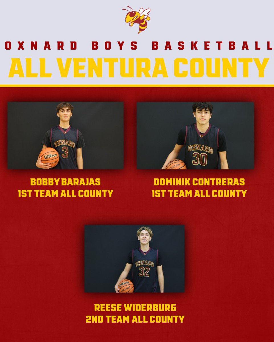 Oxnard HS Basketball tweet media
