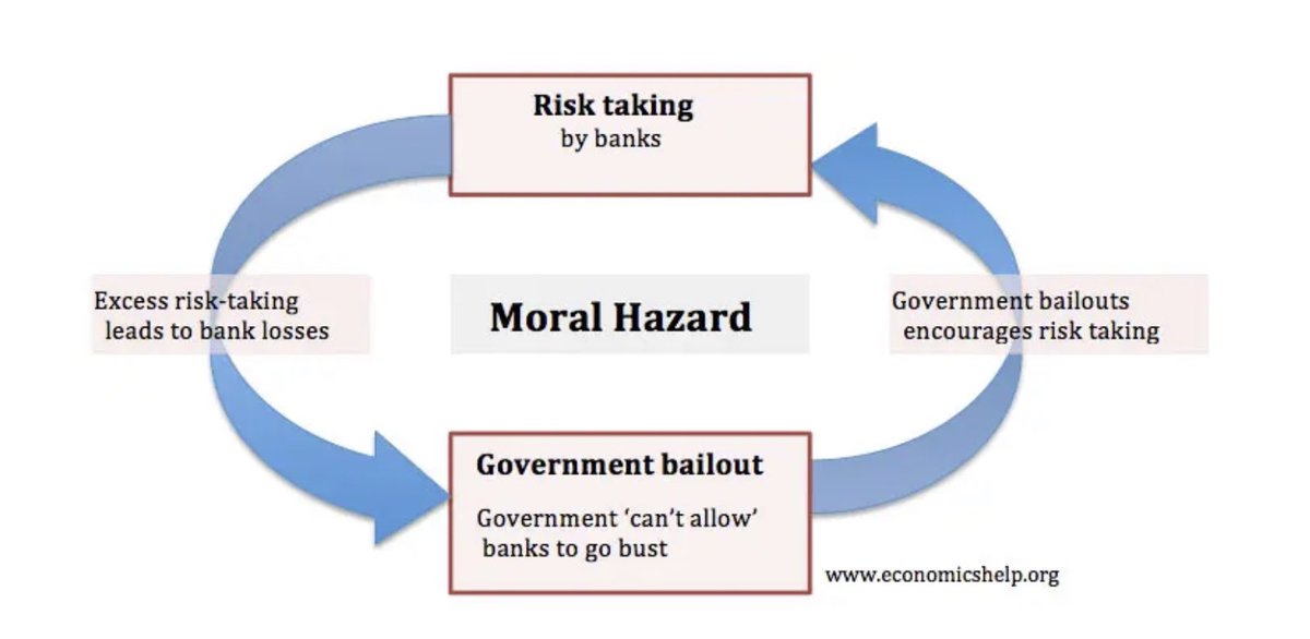 JaSells_Boston's tweet image. All the while politicians front run the cycle of the wealth gap.