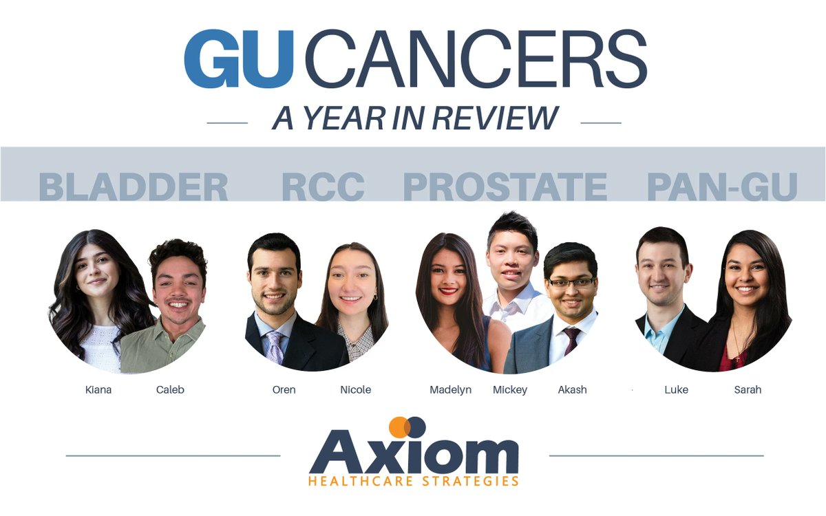 Axiom’s latest white paper reviewing 2022 advances in GU cancers here:
lnkd.in/gNcBr4Un

We are eagerly awaiting key trial results for new approaches in 2023. #AxiomThinkTank
