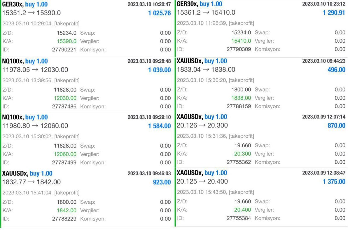 Cuma işlem ekranı 💸

#fx #forex