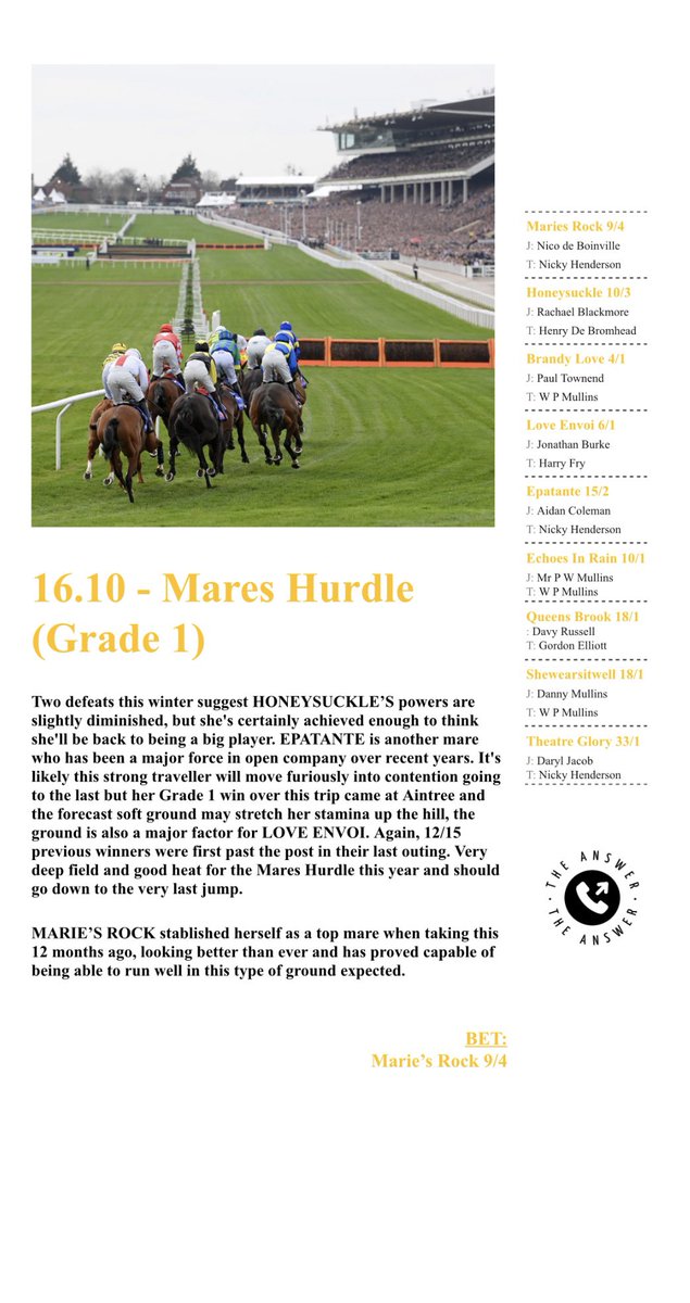 TheAnswerBets's tweet image. 16.10 Mares Hurdle