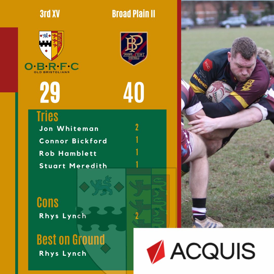 Weekend results 🏉

#rugby #rugbylife #rugbyunion #rugbygram #rugbyplayer #sport #s #rugbyfamily #rugbyleague #life #football #instarugby #rugbylove #sports #fitness #rugbyteam #rugbyman #rugbyplayers #rugbyworldcup #rugbyclub #rugbytraining #rugbymen #rugbygirls #top #nrl