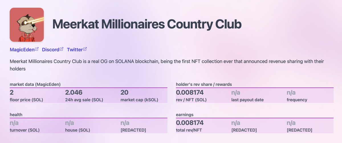 Did you know we are getting ready to launch a game-changing new payment distribution platform?

"Magnum" has been under wraps for months and soon you will be able to use it to claim your MMCC royalties. 

OG's not stopping. Might want to grab a couple. 

s/o <a href="/DegenFaragu/">DegenFaragu</a> data