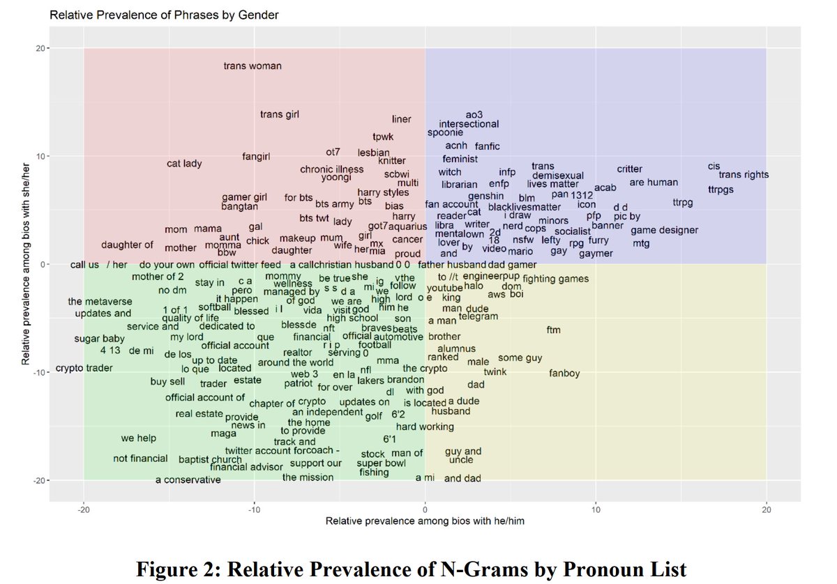 Journal of Quantitative Description: Digital Media tweet media