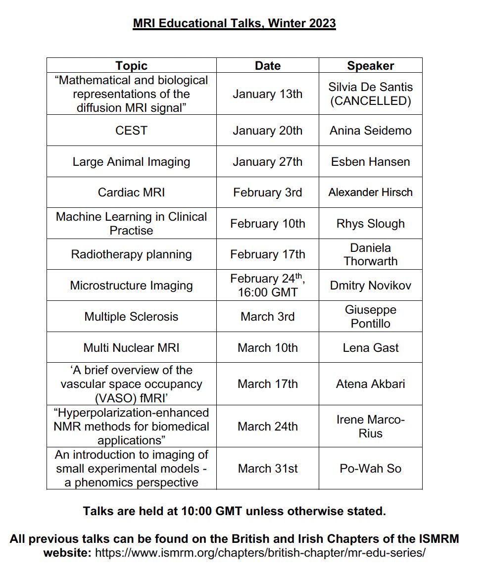 Interested in Vascular Space Occupancy  #fMRI ? Come along to our talk on Friday (10:00 UK time) to find out more from Atena Akbari! See you there! (Drop me a DM for the link to the talk)
