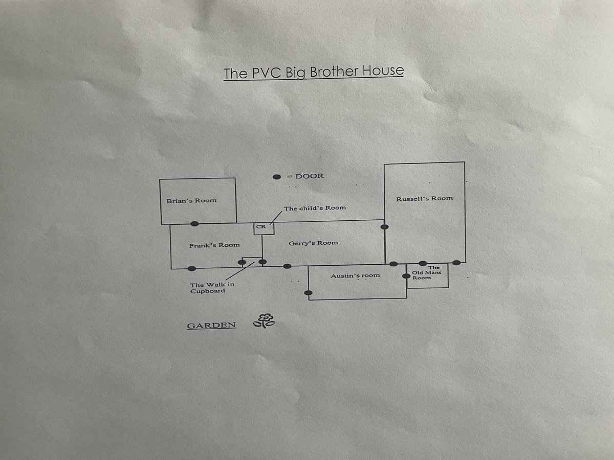 Pendle Vale History tweet media